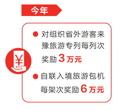 奮進的春天丨旅游包機、旅游專列引客入豫“有獎”