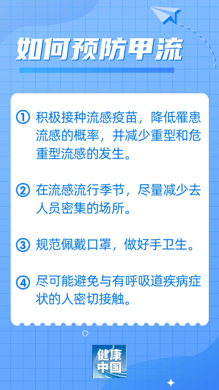 甲流來襲，快快了解如何應(yīng)對(duì)！