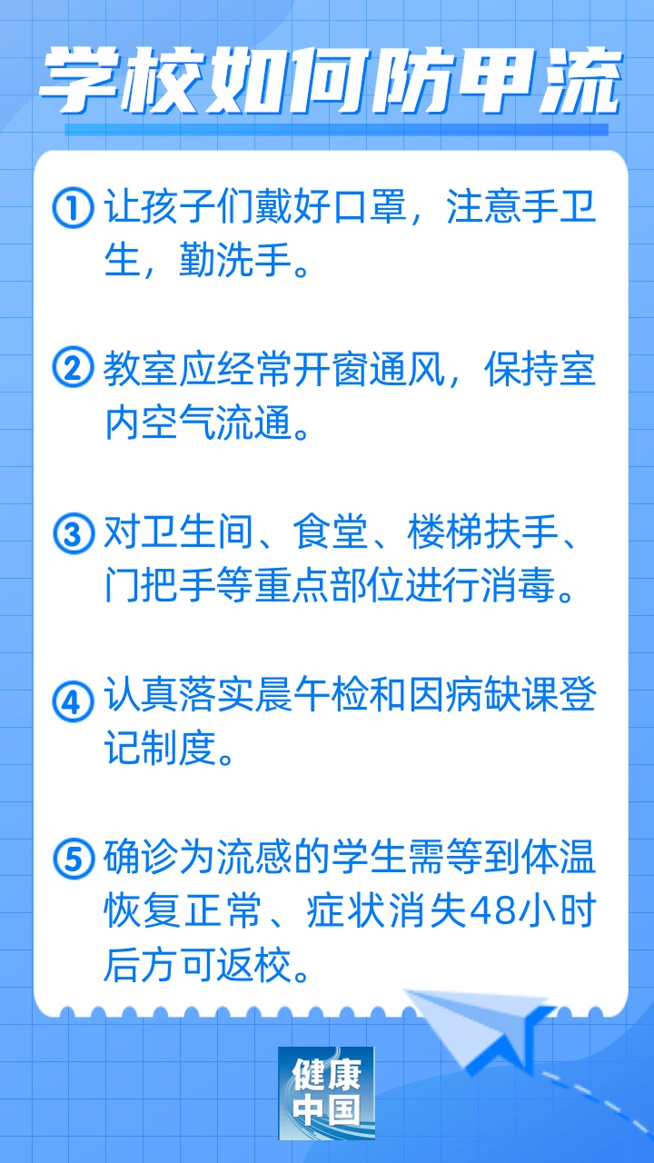 甲流來襲，快快了解如何應(yīng)對(duì)！