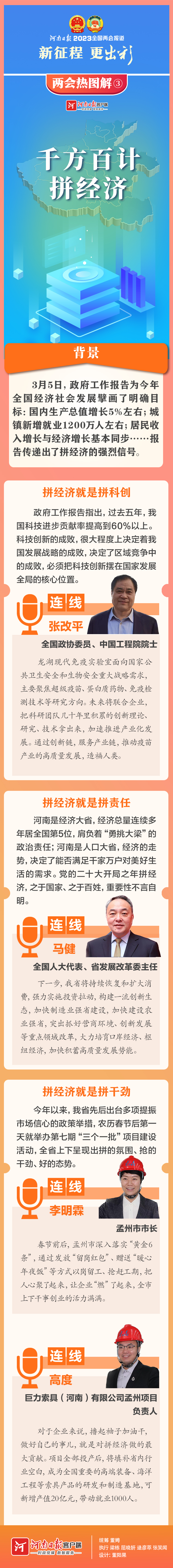兩會熱圖解③ | 千方百計(jì)拼經(jīng)濟(jì)