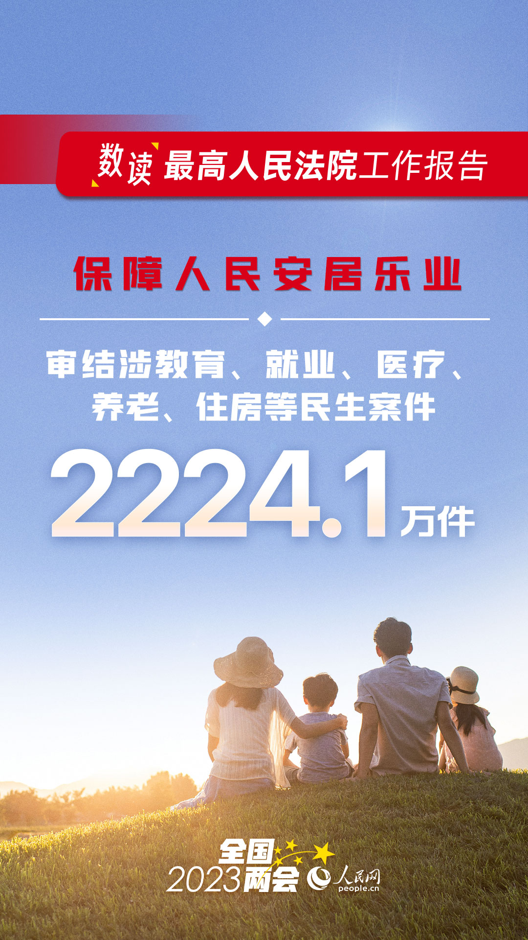 數(shù)讀最高人民法院工作報(bào)告