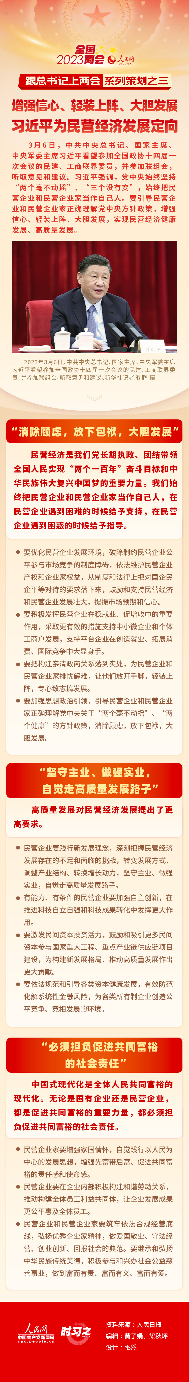 跟總書記上兩會系列策劃之三 增強信心、輕裝上陣、大膽發(fā)展習近平為民營經(jīng)濟發(fā)展定向
