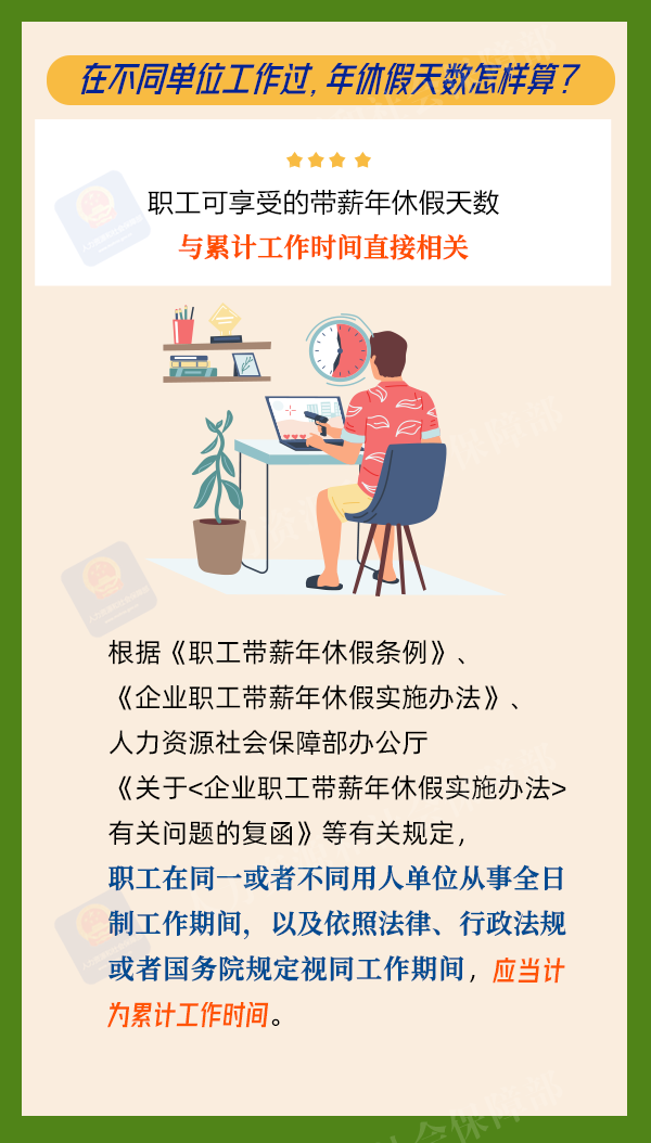 入職新單位，能休當(dāng)年年休假嗎？