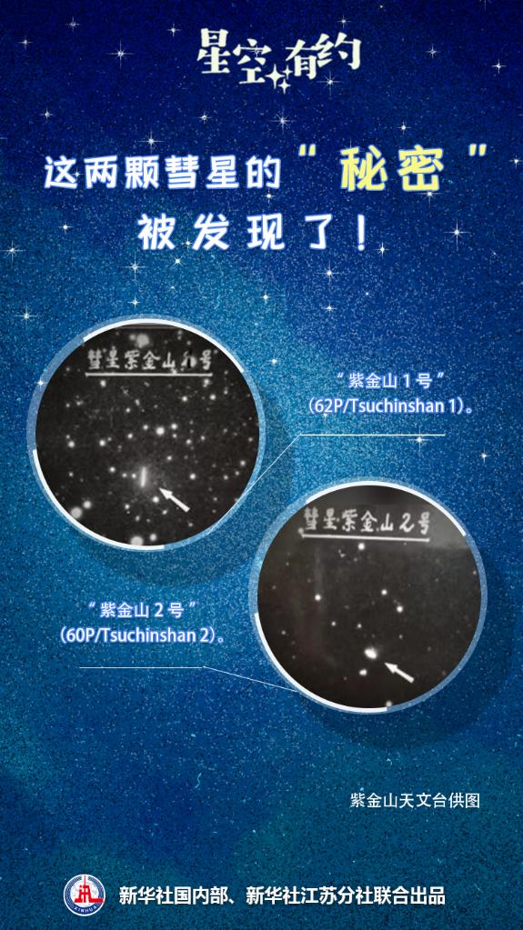 星空有約丨這兩顆彗星的“秘密”被發(fā)現(xiàn)了！