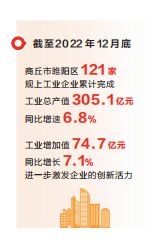 “智改數(shù)轉”促蝶變(新時代 新征程 新偉業(yè)·全力拼經(jīng)濟 奮戰(zhàn)開門紅)