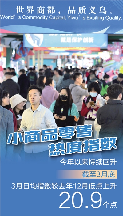 高頻數據看消費回暖 夜間經濟激發(fā)消費活力