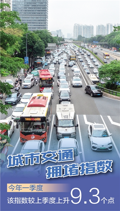 高頻數據看消費回暖 夜間經濟激發(fā)消費活力