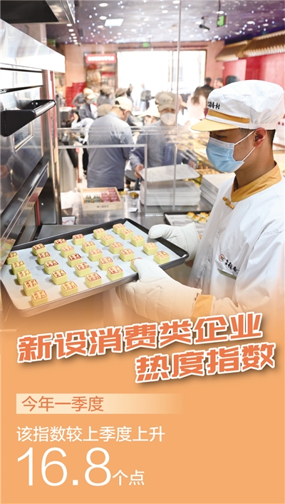 高頻數據看消費回暖 夜間經濟激發(fā)消費活力