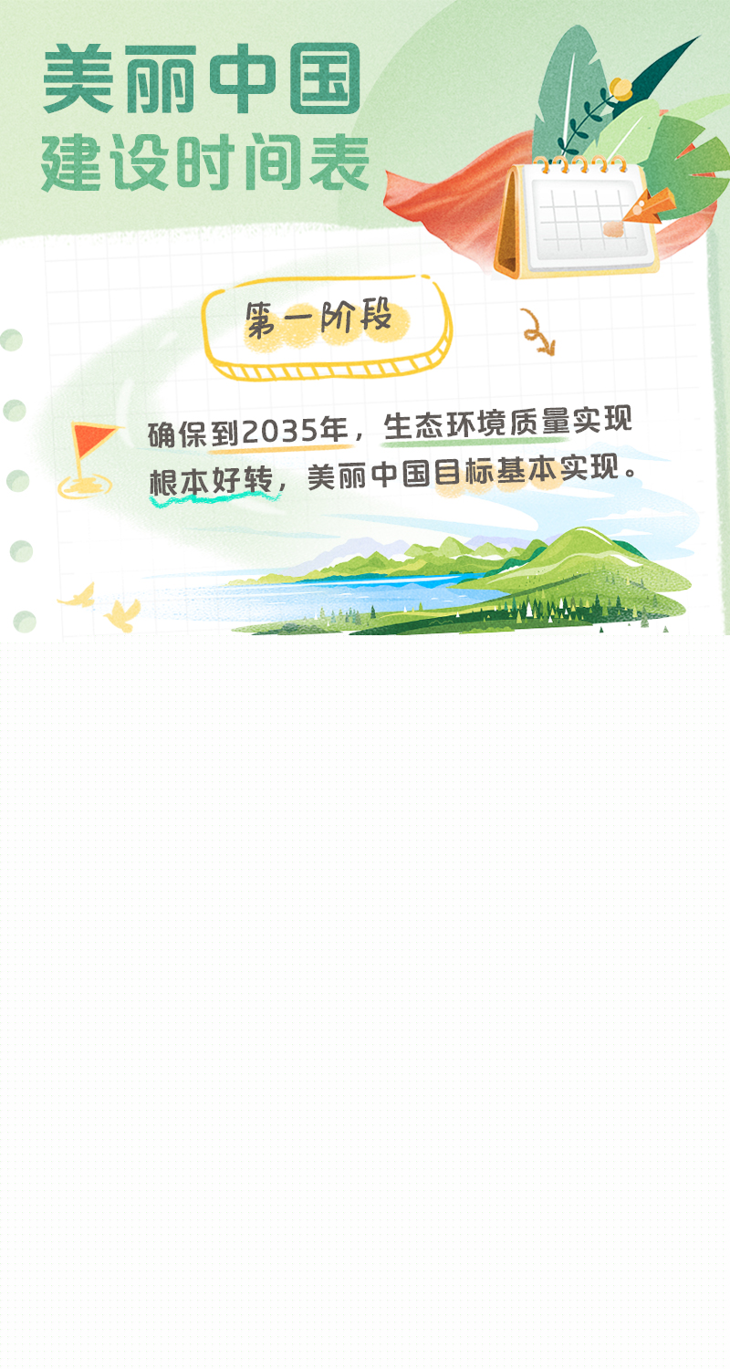 二十大報告學習筆記｜美麗中國篇