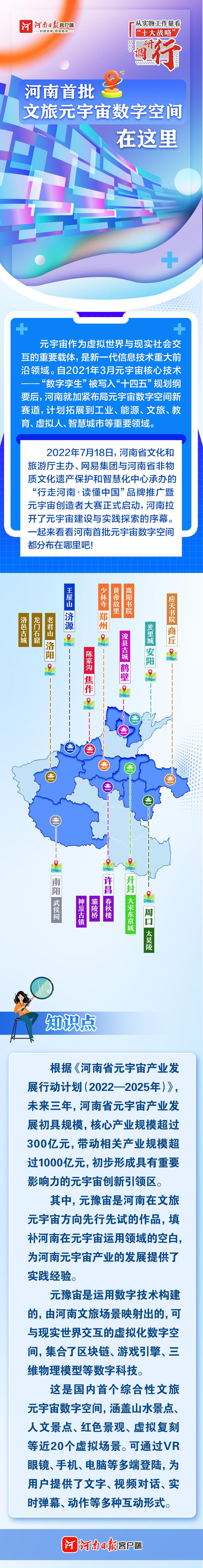 地圖海報丨河南首批文旅元宇宙數(shù)字空間在這里