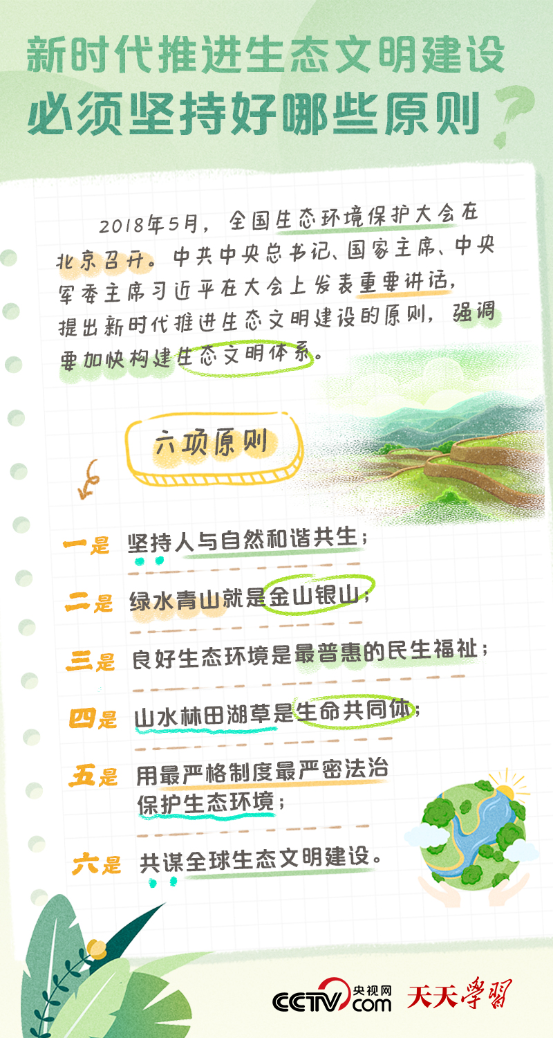 二十大報告學習筆記｜美麗中國篇