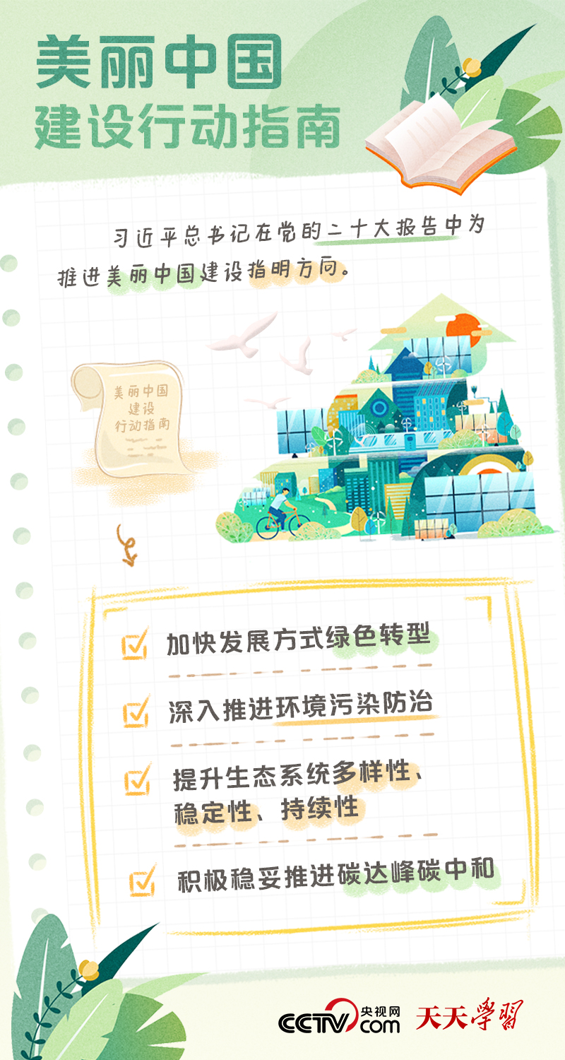 二十大報告學習筆記｜美麗中國篇