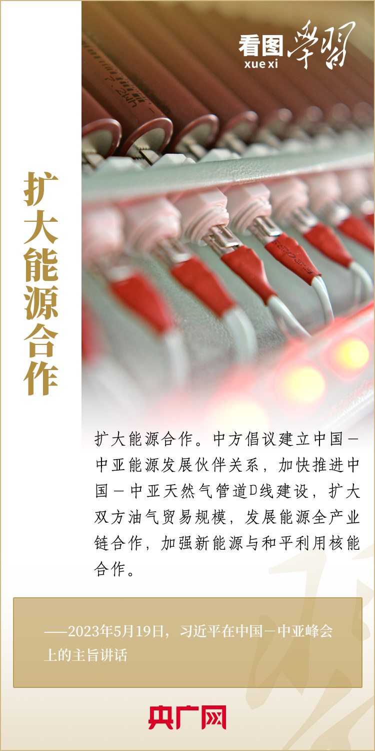  看圖學(xué)習(xí)丨深化中國同中亞國家合作，習(xí)近平主席提出這“八點(diǎn)建議”