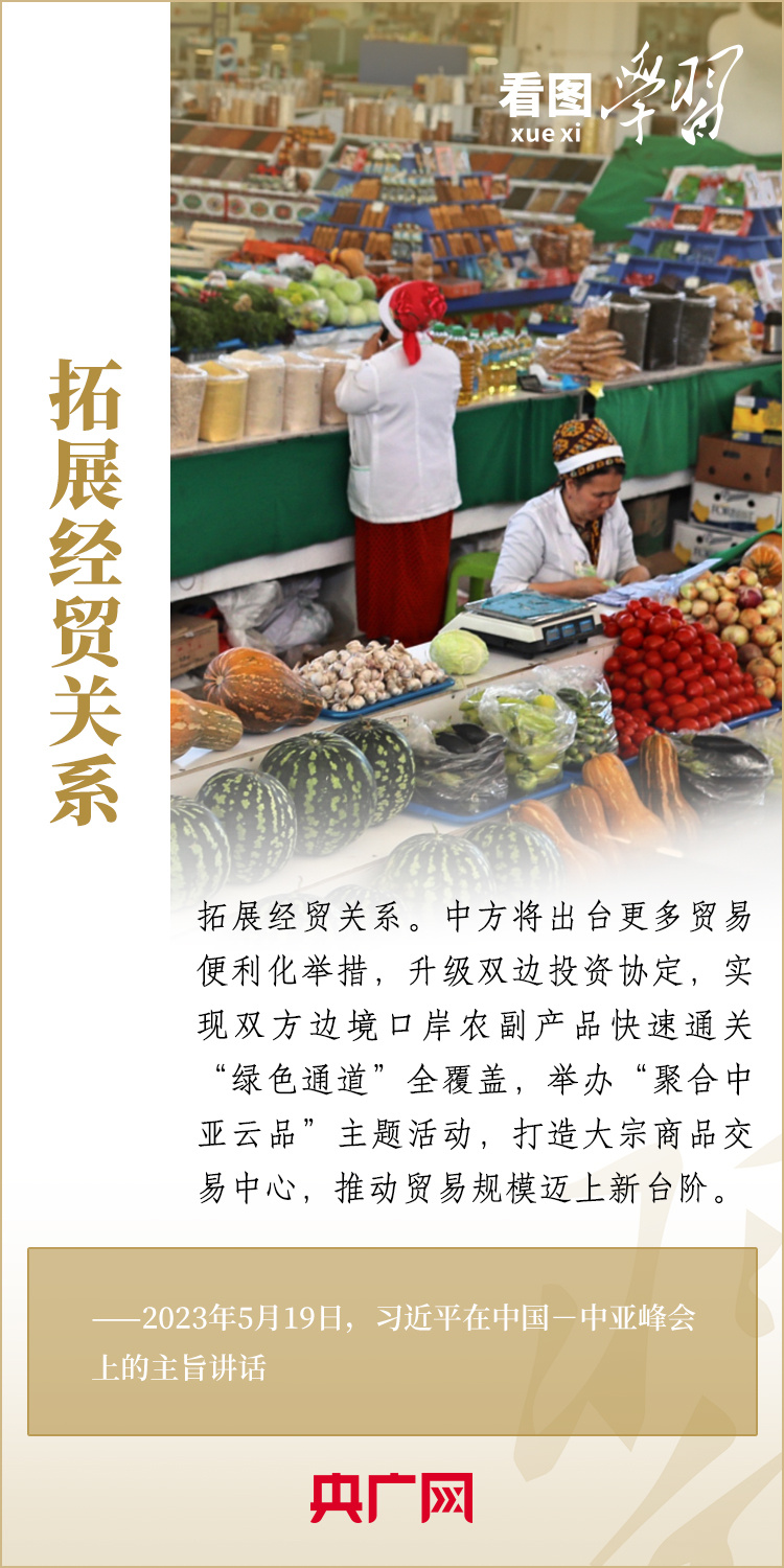  看圖學(xué)習(xí)丨深化中國同中亞國家合作，習(xí)近平主席提出這“八點(diǎn)建議”