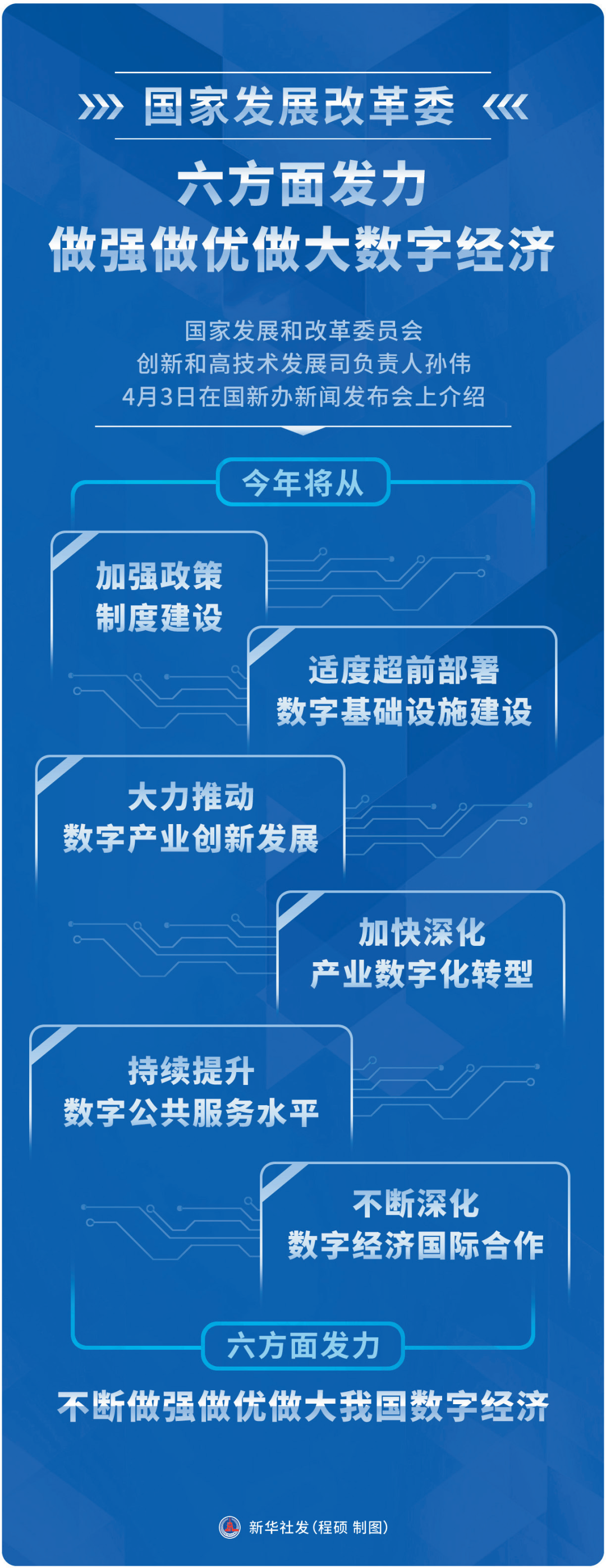 瞭望·治國理政紀事｜數(shù)字中國搶占未來發(fā)展制高點