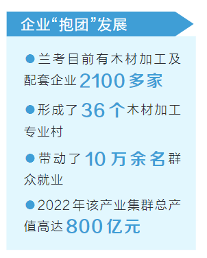 新時(shí)代 新征程 新偉業(yè)丨從造一扇門到“開(kāi)”一扇門