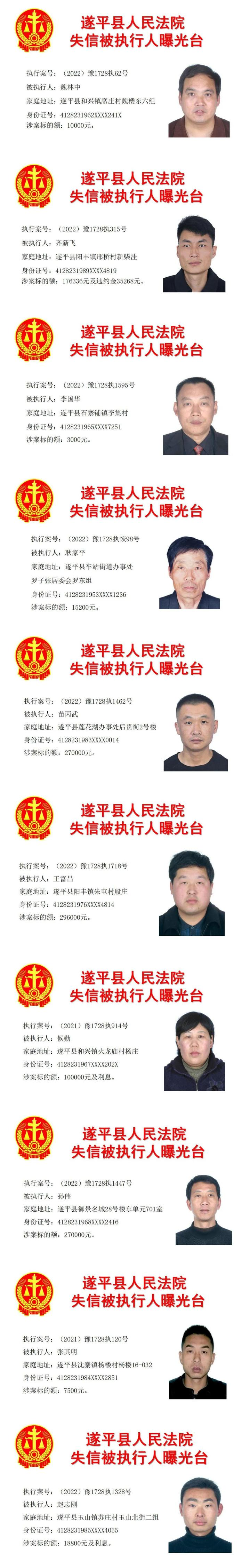 駐馬店這10人，實(shí)名曝光！