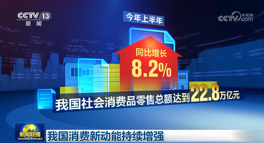 我國(guó)消費(fèi)新動(dòng)能持續(xù)增強(qiáng)