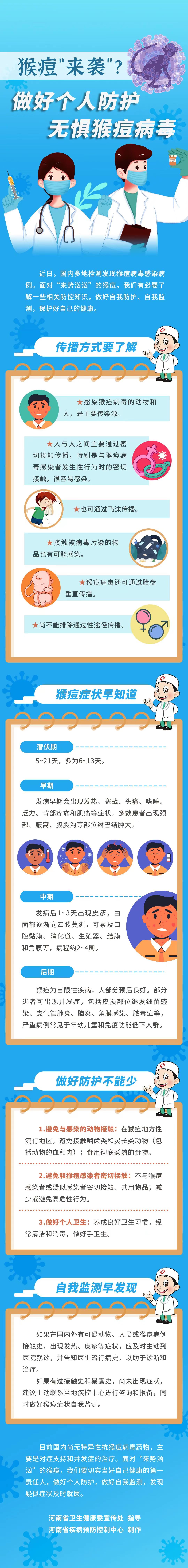猴痘“來(lái)襲”？做好個(gè)人防護(hù)，無(wú)懼猴痘病毒