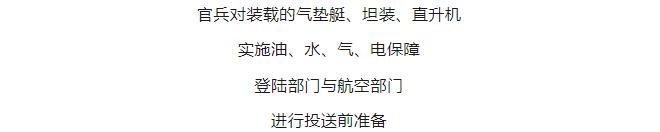 逐夢｜登陸作戰(zhàn)中，看海南艦的“打開方式”！