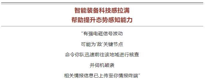 逐夢｜這不是科幻！這是我軍科研成果！