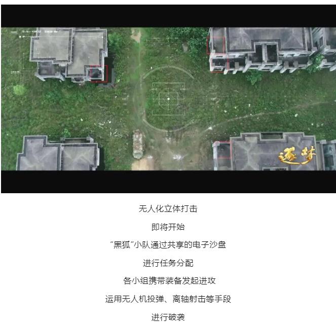 逐夢｜這不是科幻！這是我軍科研成果！