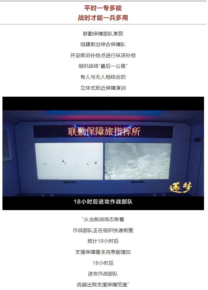 逐夢｜未來戰(zhàn)場末端補(bǔ)給，如何破解？