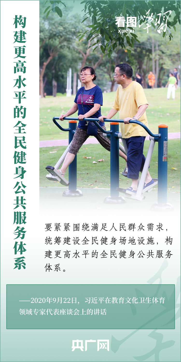 看圖學(xué)習(xí)丨實(shí)施全民健身戰(zhàn)略 加快建設(shè)體育強(qiáng)國(guó)