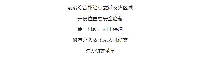 逐夢｜未來戰(zhàn)場末端補(bǔ)給，如何破解？