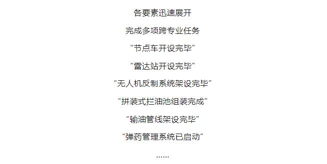 逐夢｜未來戰(zhàn)場末端補(bǔ)給，如何破解？