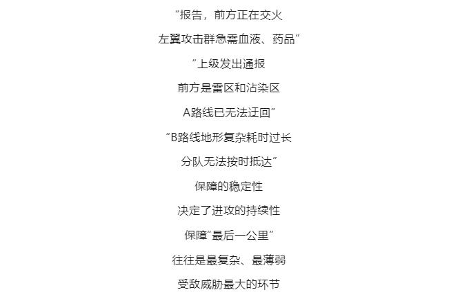 逐夢｜未來戰(zhàn)場末端補(bǔ)給，如何破解？