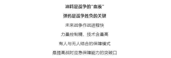 逐夢｜未來戰(zhàn)場末端補(bǔ)給，如何破解？