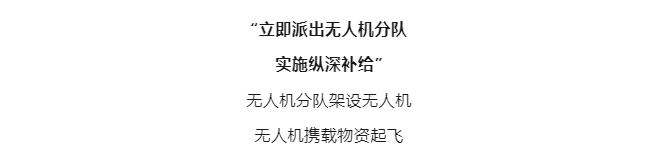 逐夢｜未來戰(zhàn)場末端補(bǔ)給，如何破解？