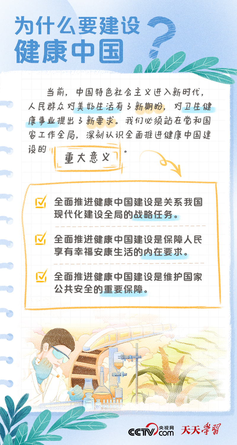 學(xué)習(xí)筆記｜健康中國(guó)——“健康是1，其他是后面的0”