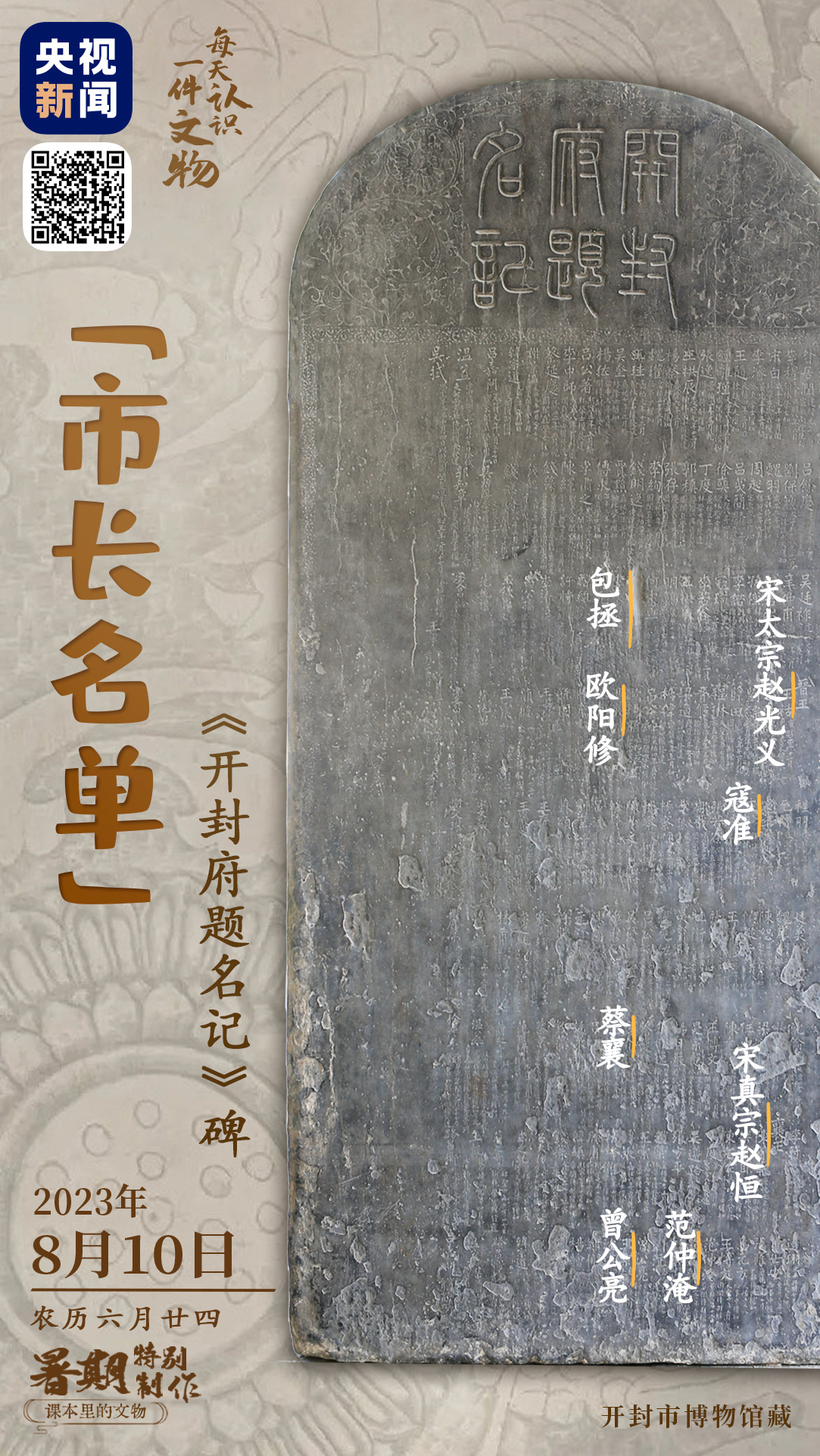 在開封市博物館，有一份來自1000年前的“市長名單”