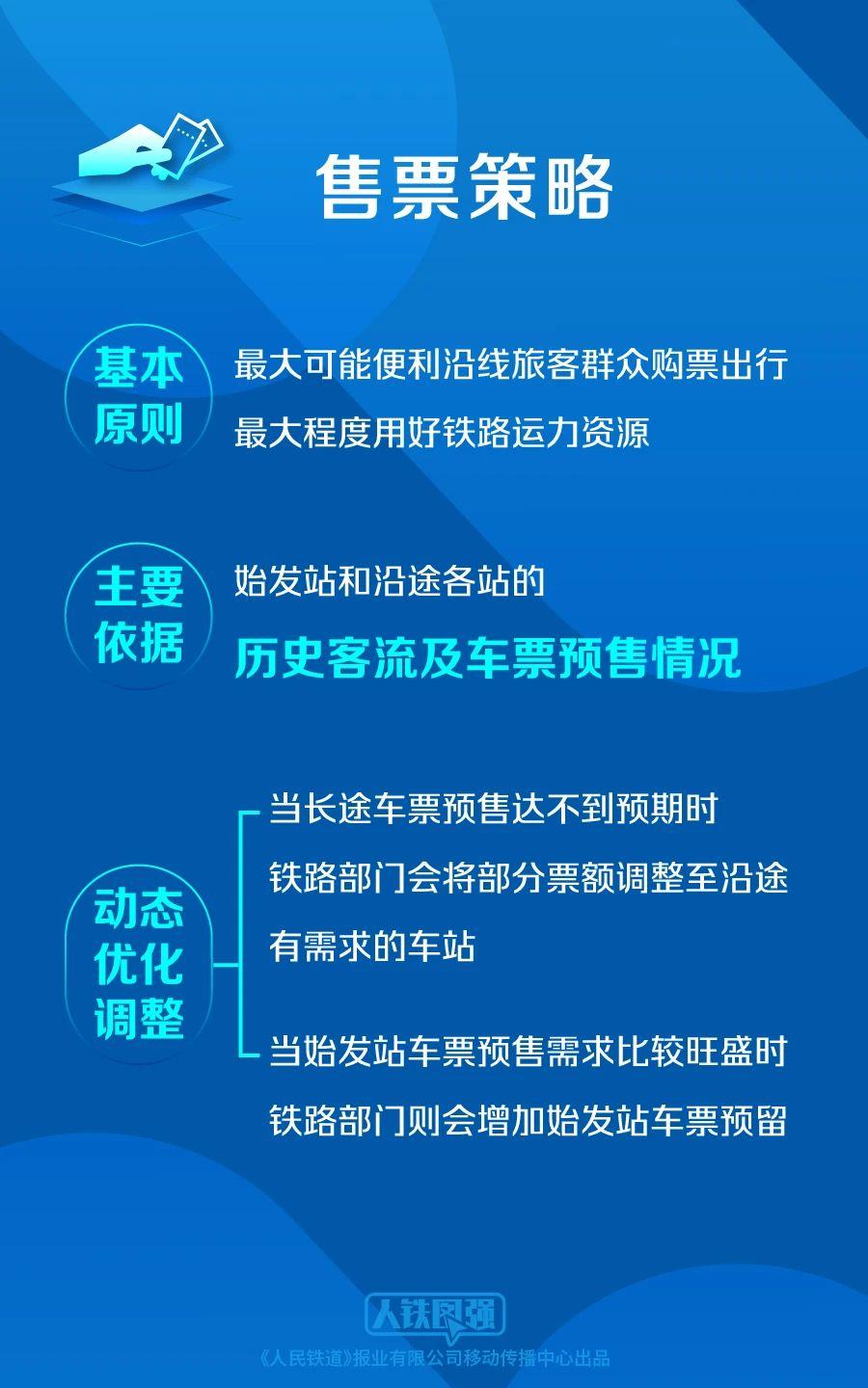 12306如何分配長途票和短途票？官方解答來了！
