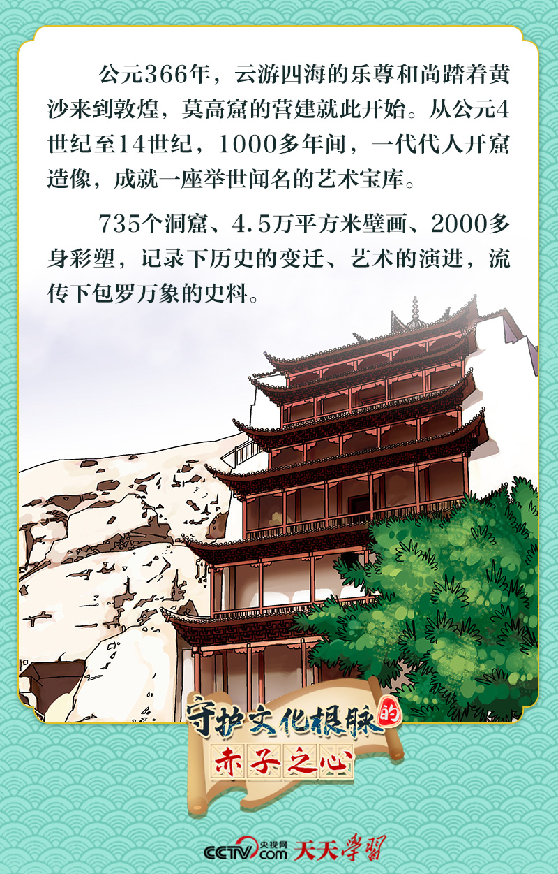 天天學(xué)習(xí)|守護(hù)文化根脈的赤子之心·千年敦煌