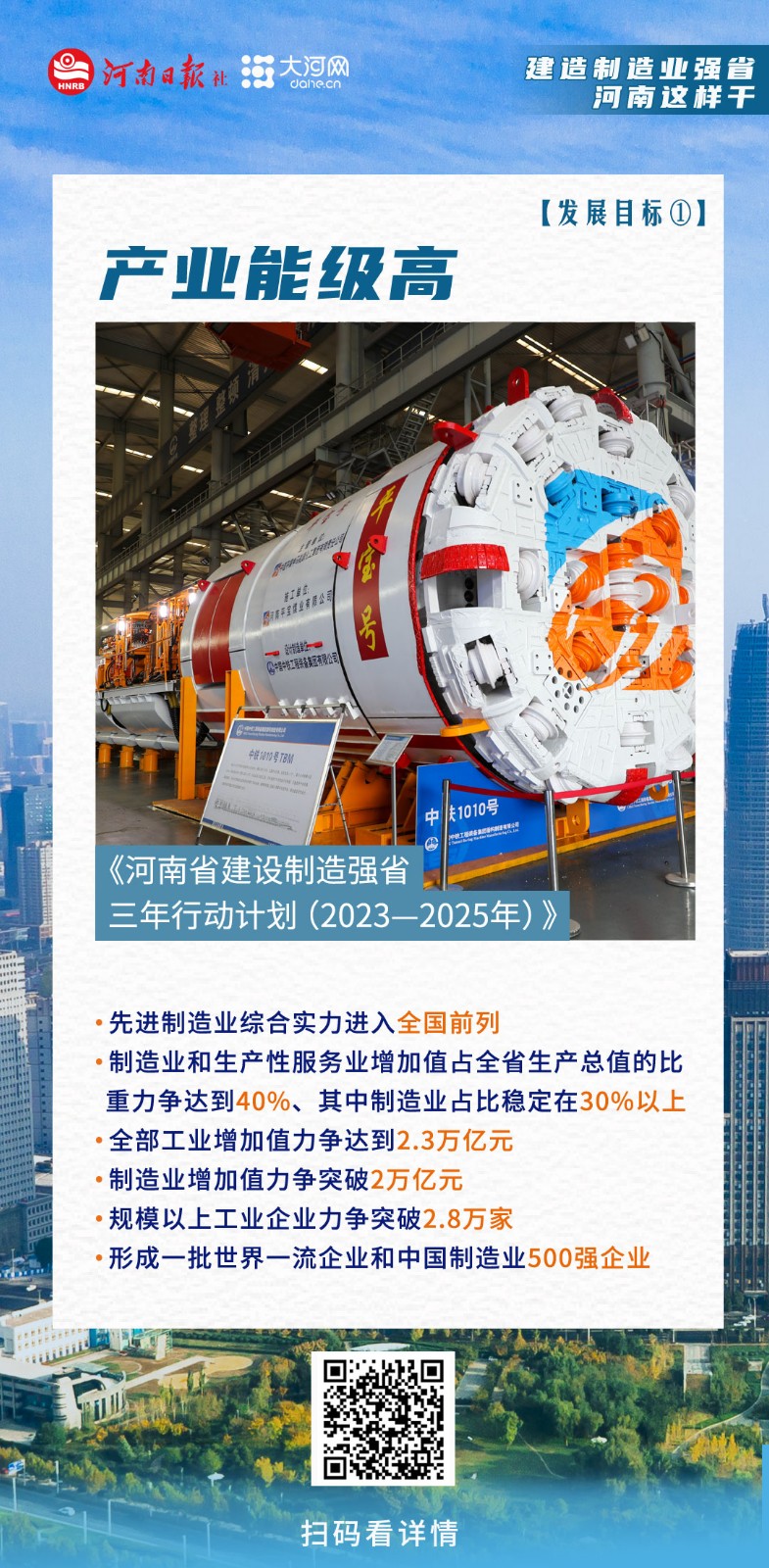 海報丨建設(shè)制造業(yè)強省，河南這樣干！
