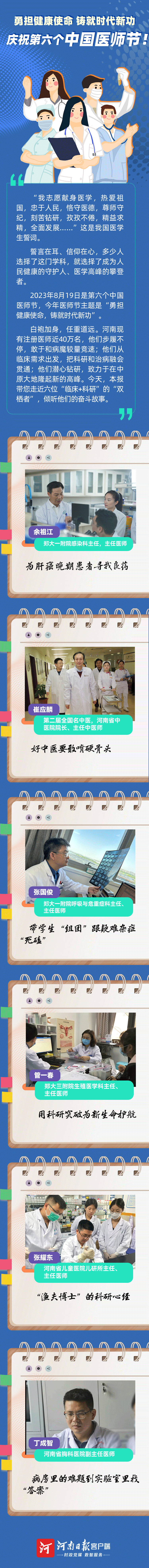 海報(bào)丨致敬人民健康的守護(hù)人！