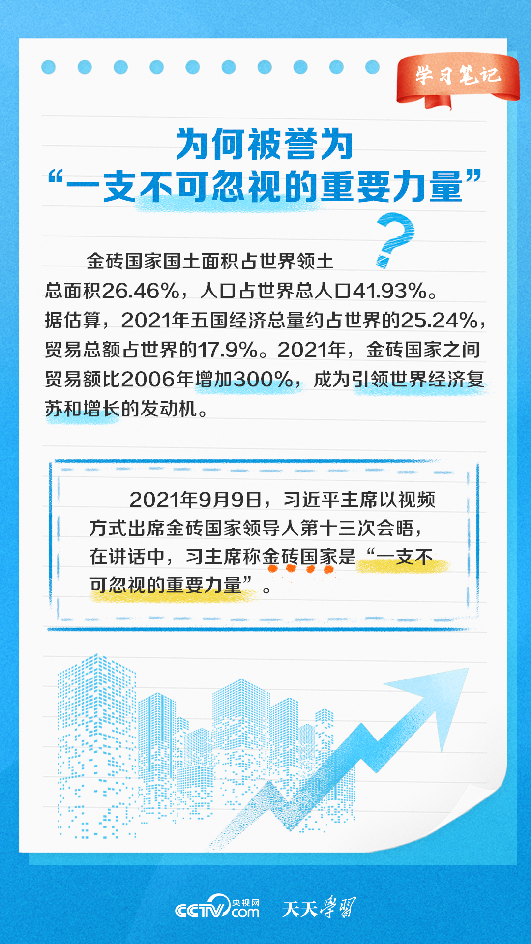 學習筆記丨金磚國家這樣發(fā)揮“金磚力量”