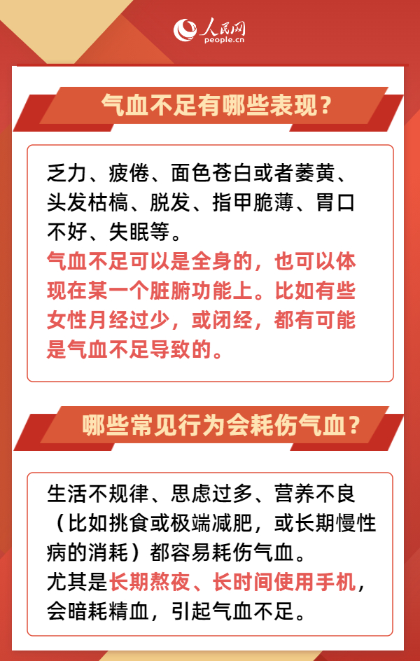 還在熬夜玩手機(jī)？這些行為都會(huì)虧損氣血