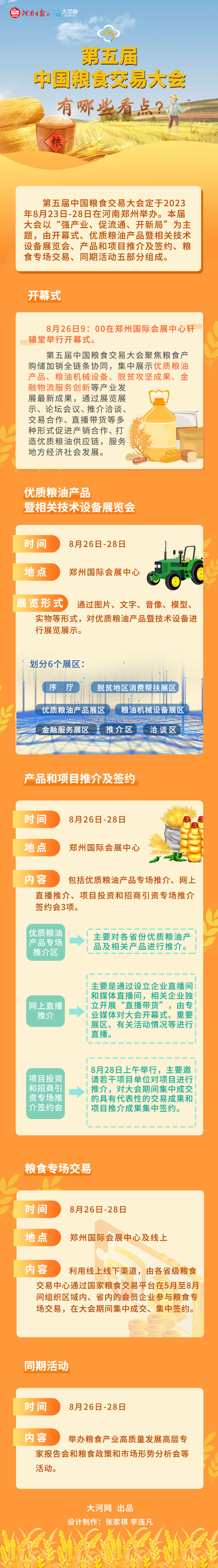 一圖讀懂丨第五屆中國(guó)糧食交易大會(huì)有哪些看點(diǎn)？