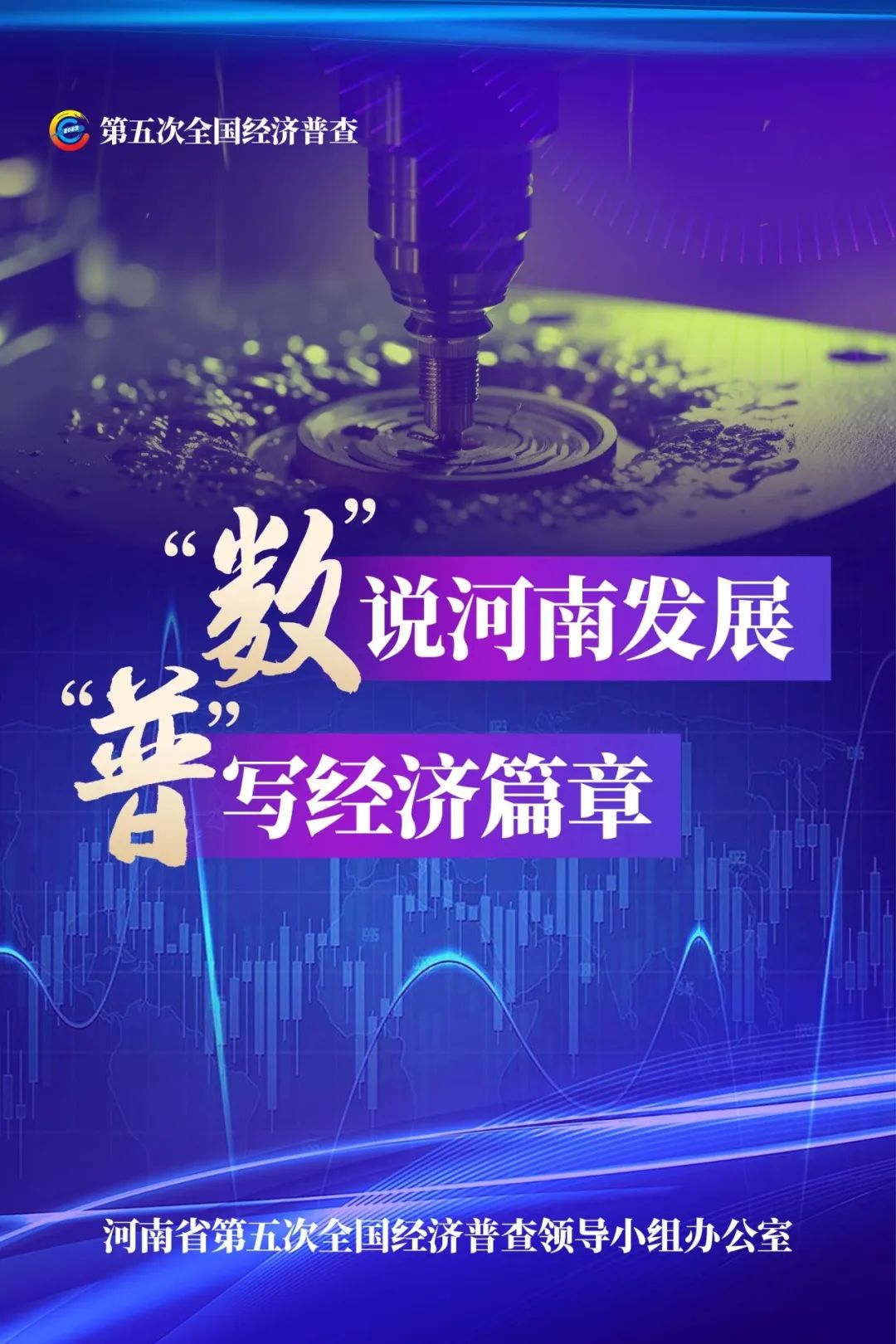 經(jīng)濟(jì)普查，“豫”你同行！河南“五經(jīng)普”海報(bào)來了