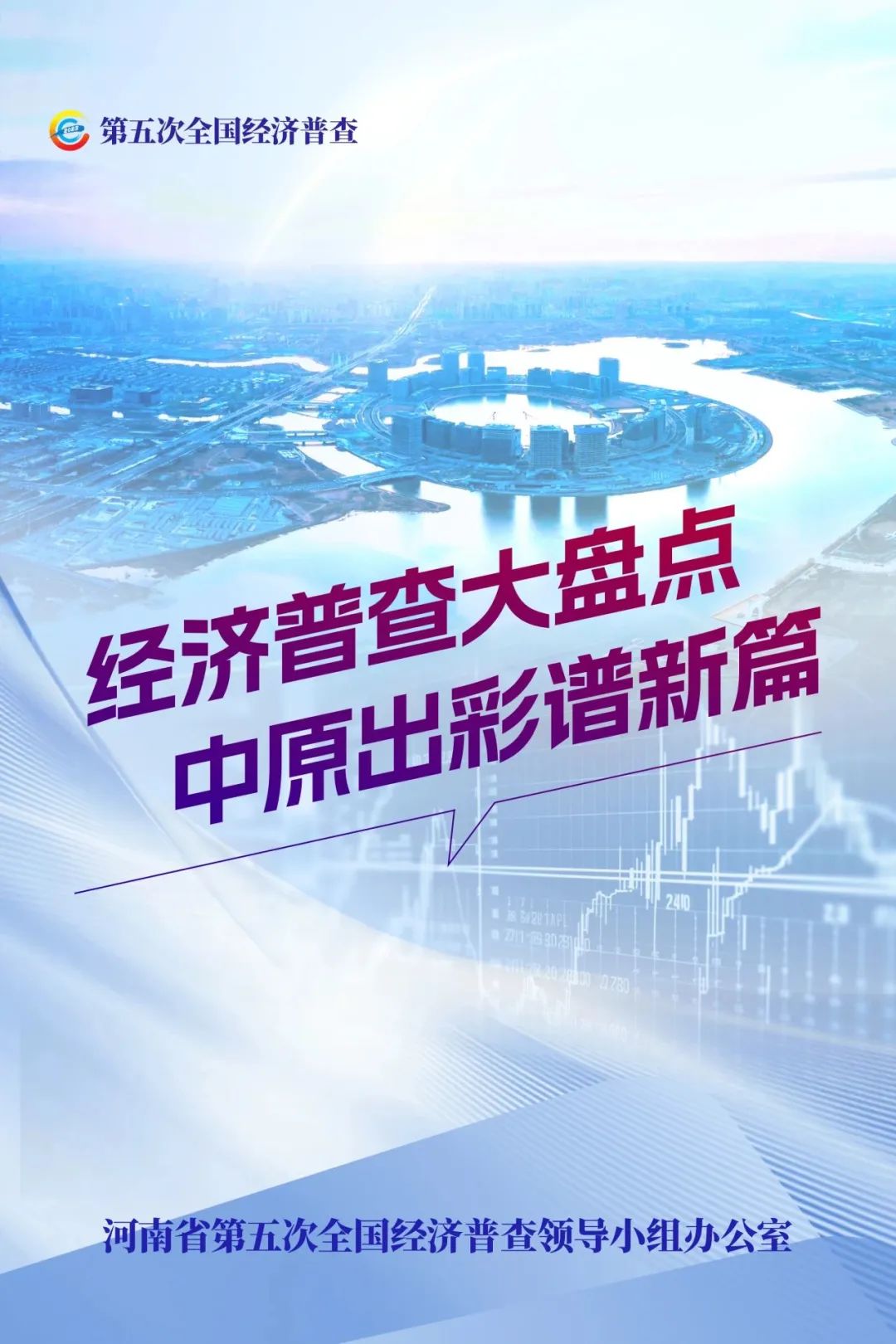 經(jīng)濟(jì)普查，“豫”你同行！河南“五經(jīng)普”海報(bào)來了