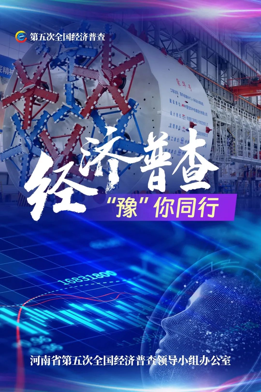 經(jīng)濟(jì)普查，“豫”你同行！河南“五經(jīng)普”海報(bào)來了