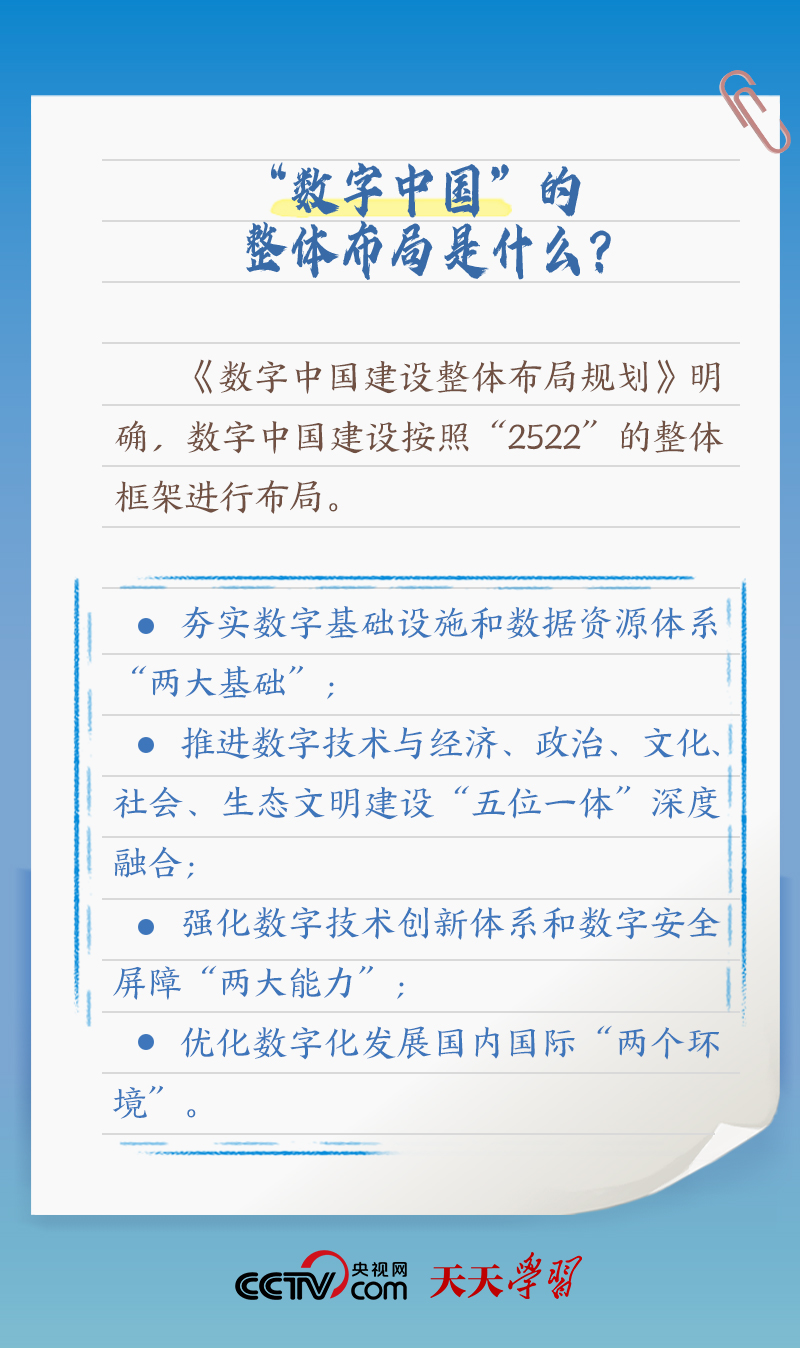 習近平賀信中提到的“數(shù)字中國”，你了解多少？
