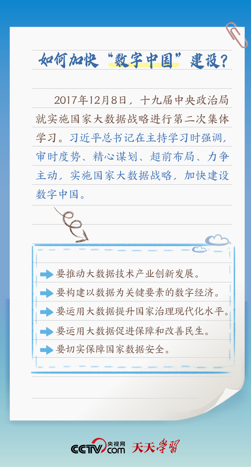 天天學(xué)習(xí)｜習(xí)近平賀信中提到的“數(shù)字中國(guó)”，你了解多少？