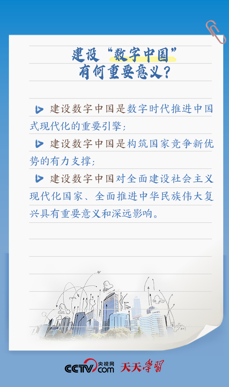 天天學(xué)習(xí)｜習(xí)近平賀信中提到的“數(shù)字中國(guó)”，你了解多少？