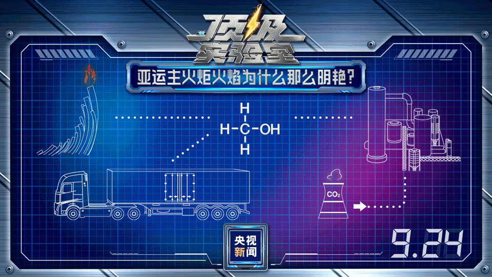 潮涌東方丨亞運(yùn)會(huì)開幕式揭秘，點(diǎn)燃主火炬的甲醇燃料有何來頭？