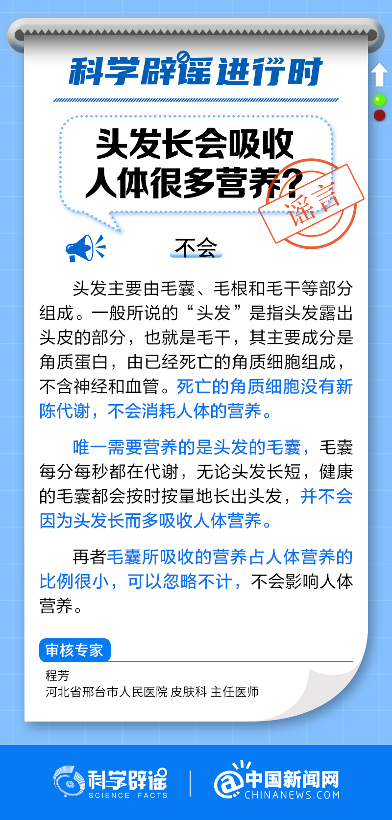 頭發(fā)長(zhǎng)會(huì)吸收人體很多營(yíng)養(yǎng)？